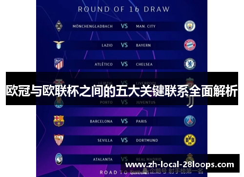 欧冠与欧联杯之间的五大关键联系全面解析