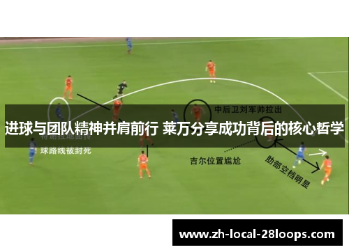 进球与团队精神并肩前行 莱万分享成功背后的核心哲学