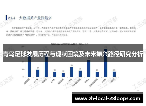 青岛足球发展历程与现状困境及未来振兴路径研究分析
