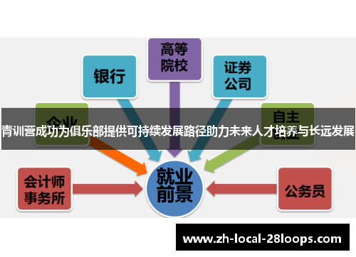 青训营成功为俱乐部提供可持续发展路径助力未来人才培养与长远发展