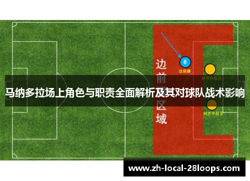 马纳多拉场上角色与职责全面解析及其对球队战术影响