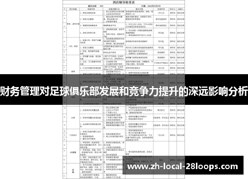 财务管理对足球俱乐部发展和竞争力提升的深远影响分析