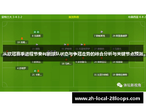 从欧冠赛季进程节奏判断球队状态与争冠走势的综合分析与关键节点预测