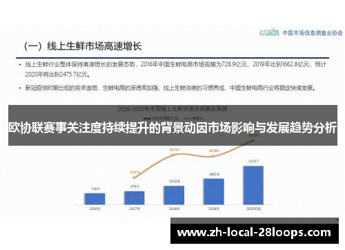 欧协联赛事关注度持续提升的背景动因市场影响与发展趋势分析