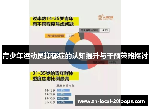 青少年运动员抑郁症的认知提升与干预策略探讨 青少年运动员抑郁症的认知提升与干预策略探讨