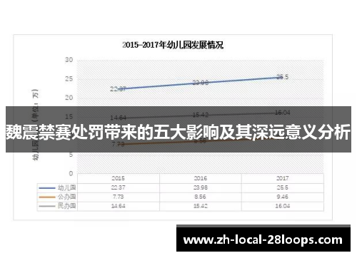 魏震禁赛处罚带来的五大影响及其深远意义分析 魏震禁赛处罚带来的五大影响及其深远意义分析